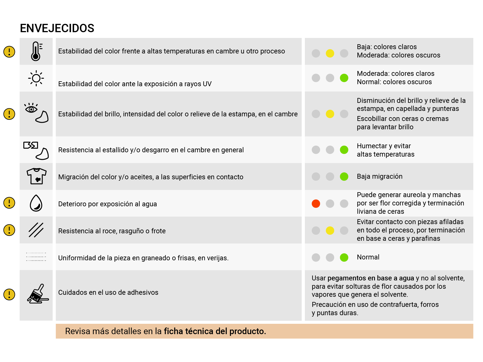 CRAQUE ROJO - Imagen 3