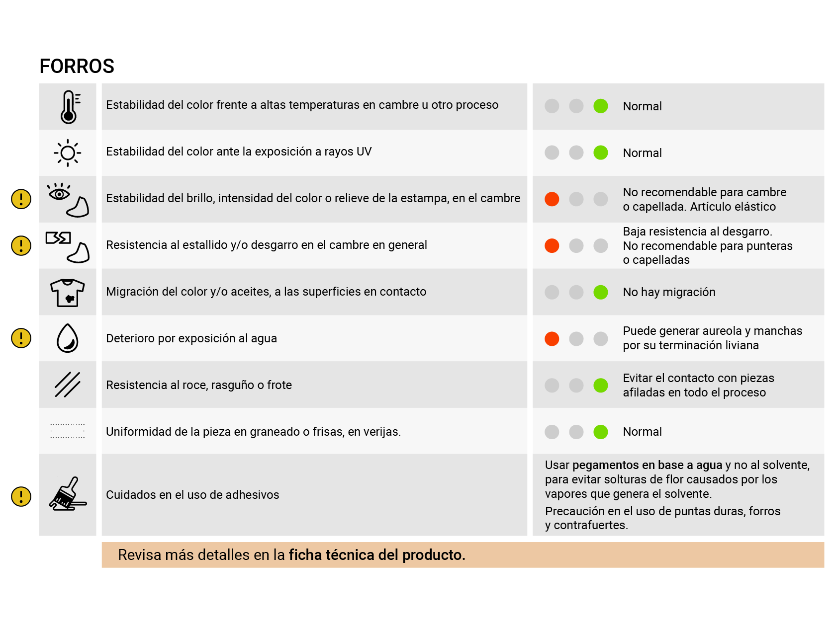 FORRO FLOR BADANA - Imagen 3