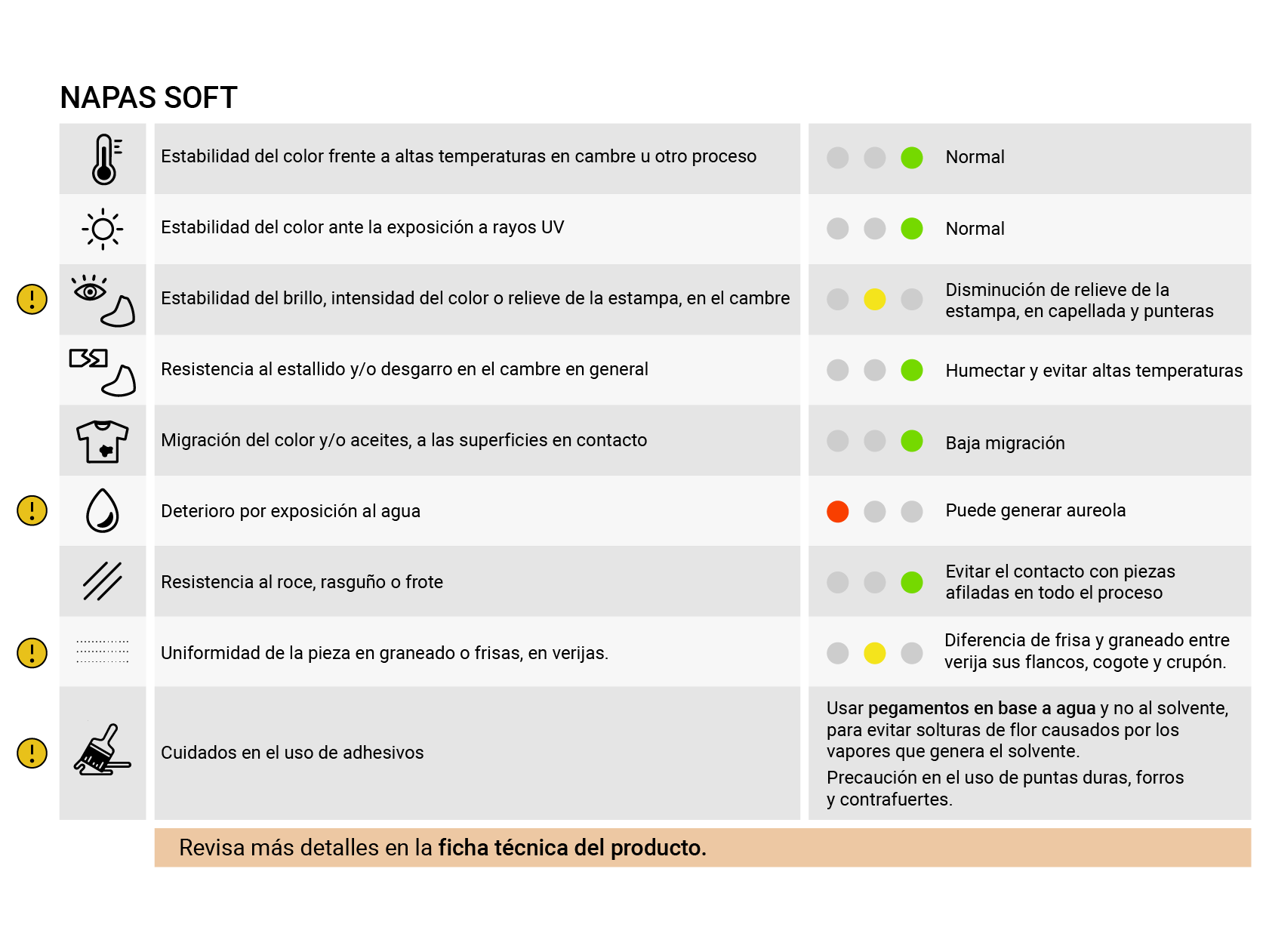 NAPA SIENA ROSA VIEJO - Imagen 3