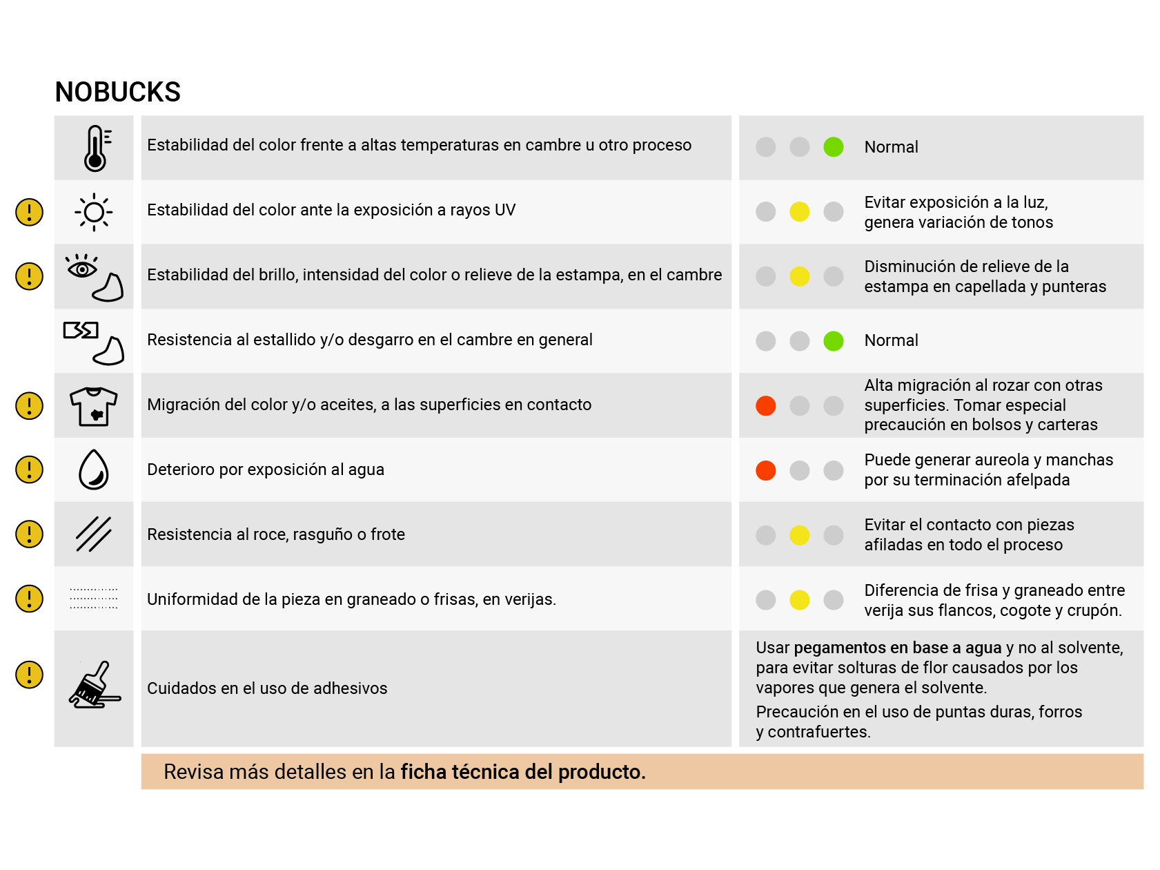 NOBURO TOFFE - Imagen 3