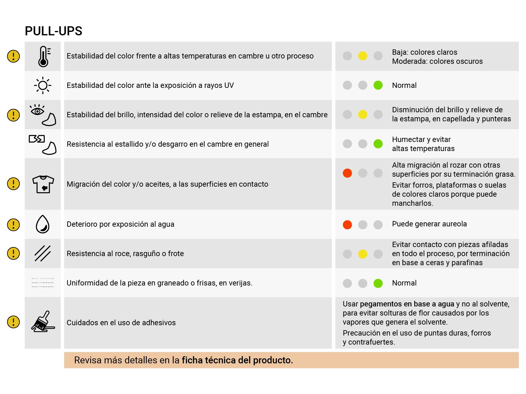 PULL UP NEGRO - Imagen 3