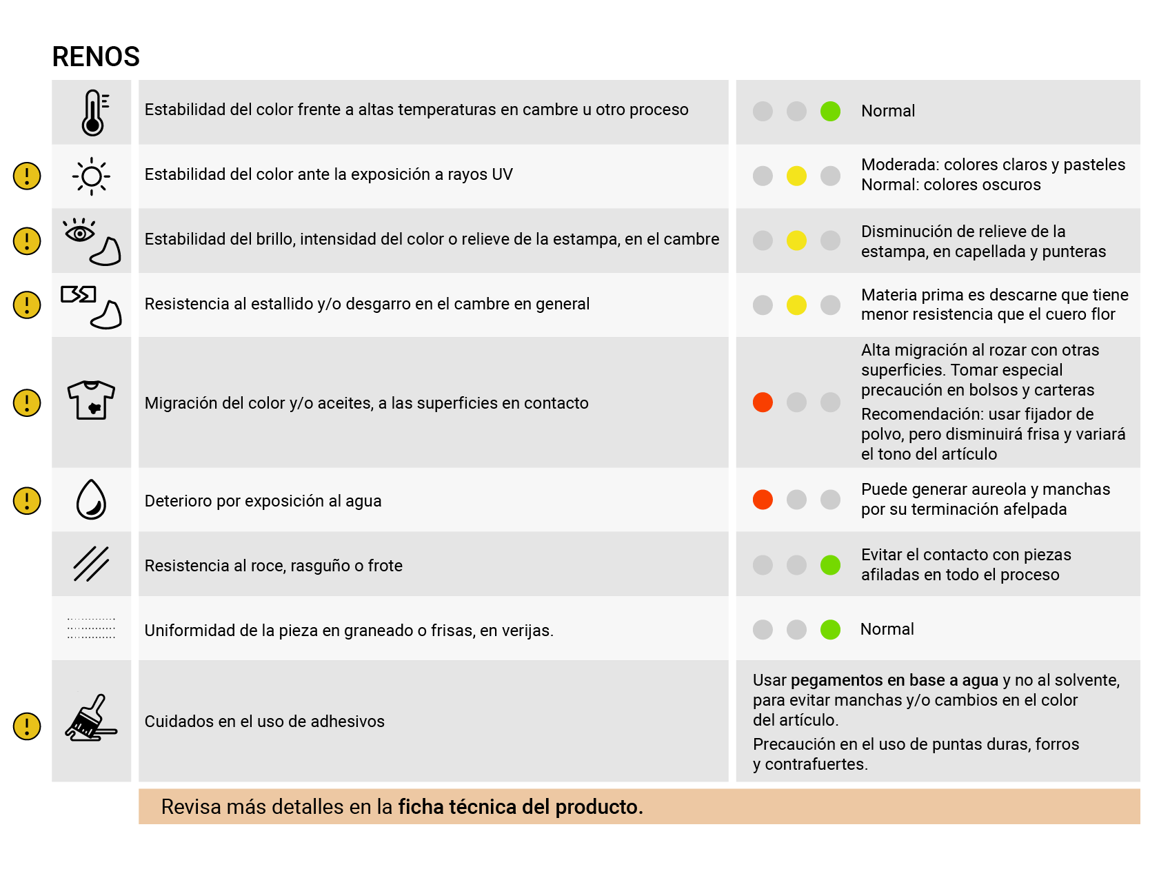 DGEOLUX CHOCOLATE - Imagen 3