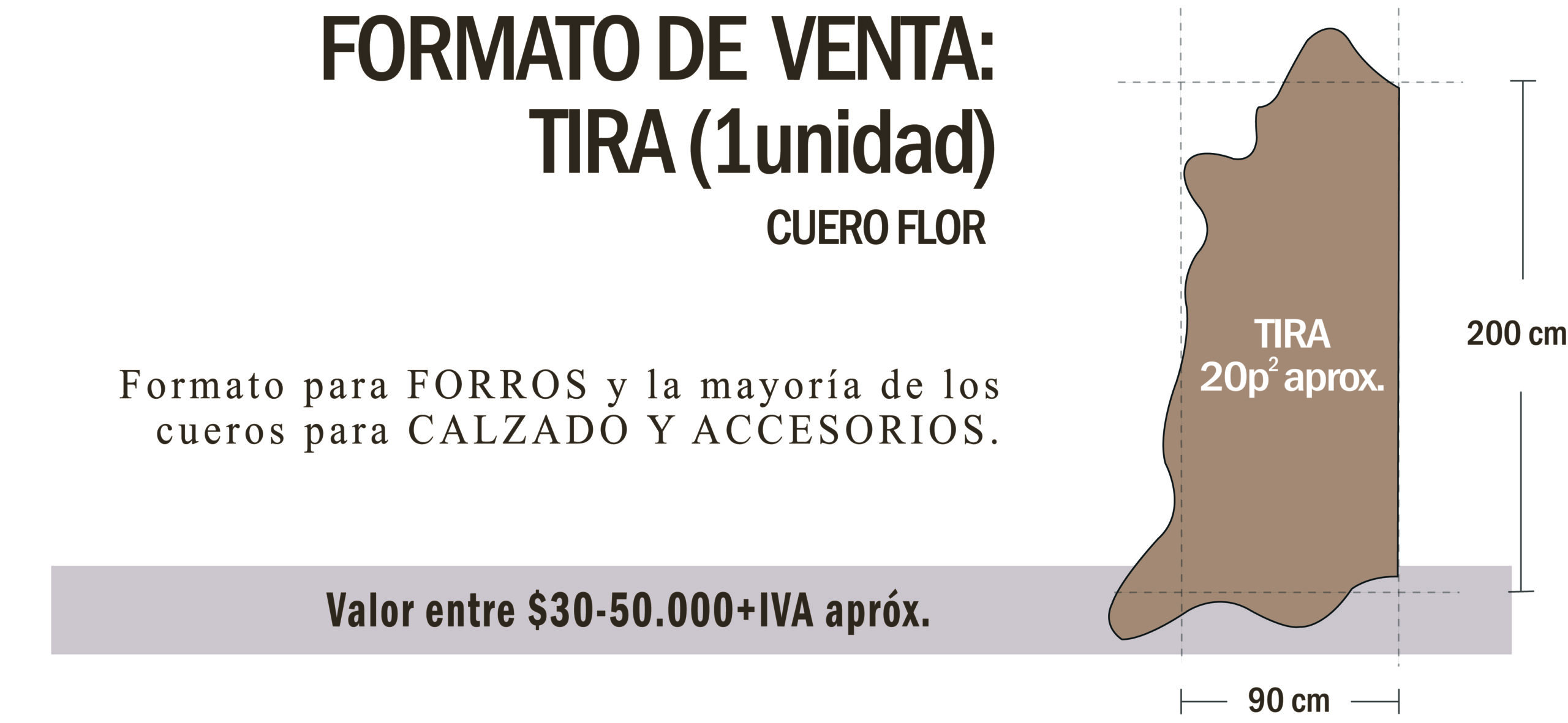 Formato de venta Tira