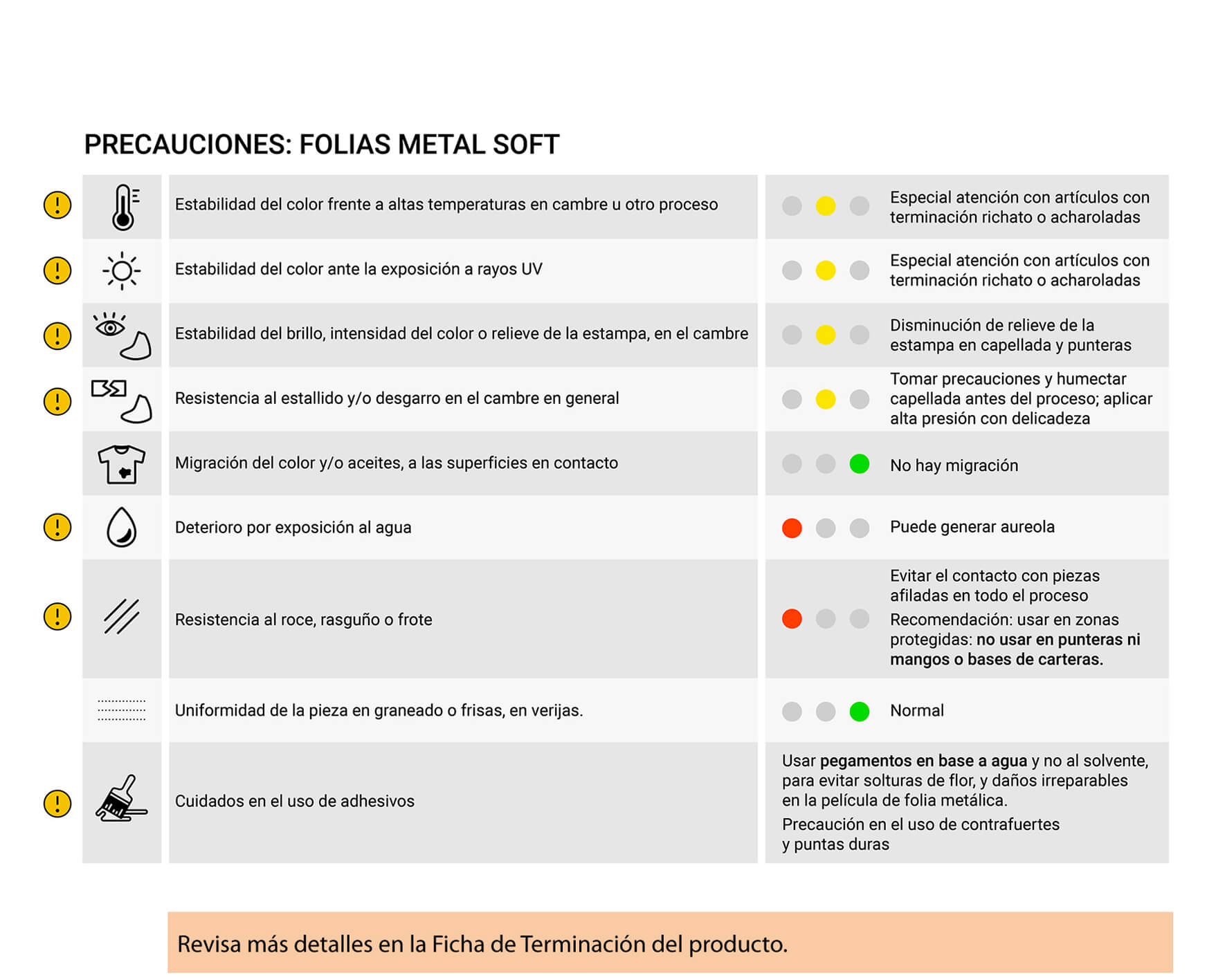 ARIZONA FOL.GLACIAR GLACIAR - Imagen 3