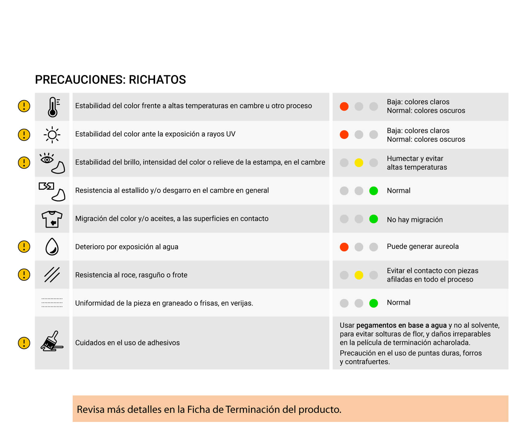 ARIZONA LUX BLANCO - Imagen 3