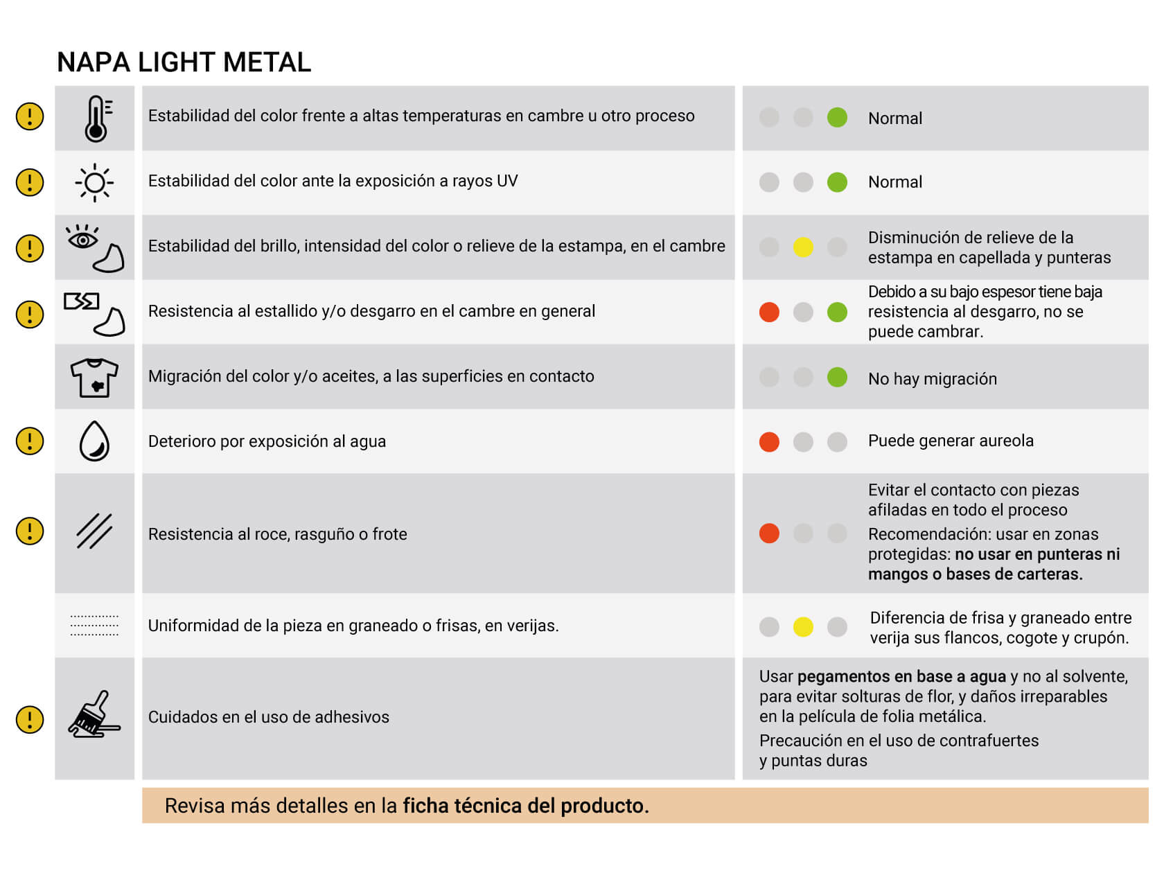 NAPA LIGHT FOL.NIQUEL NIQUEL - Imagen 3