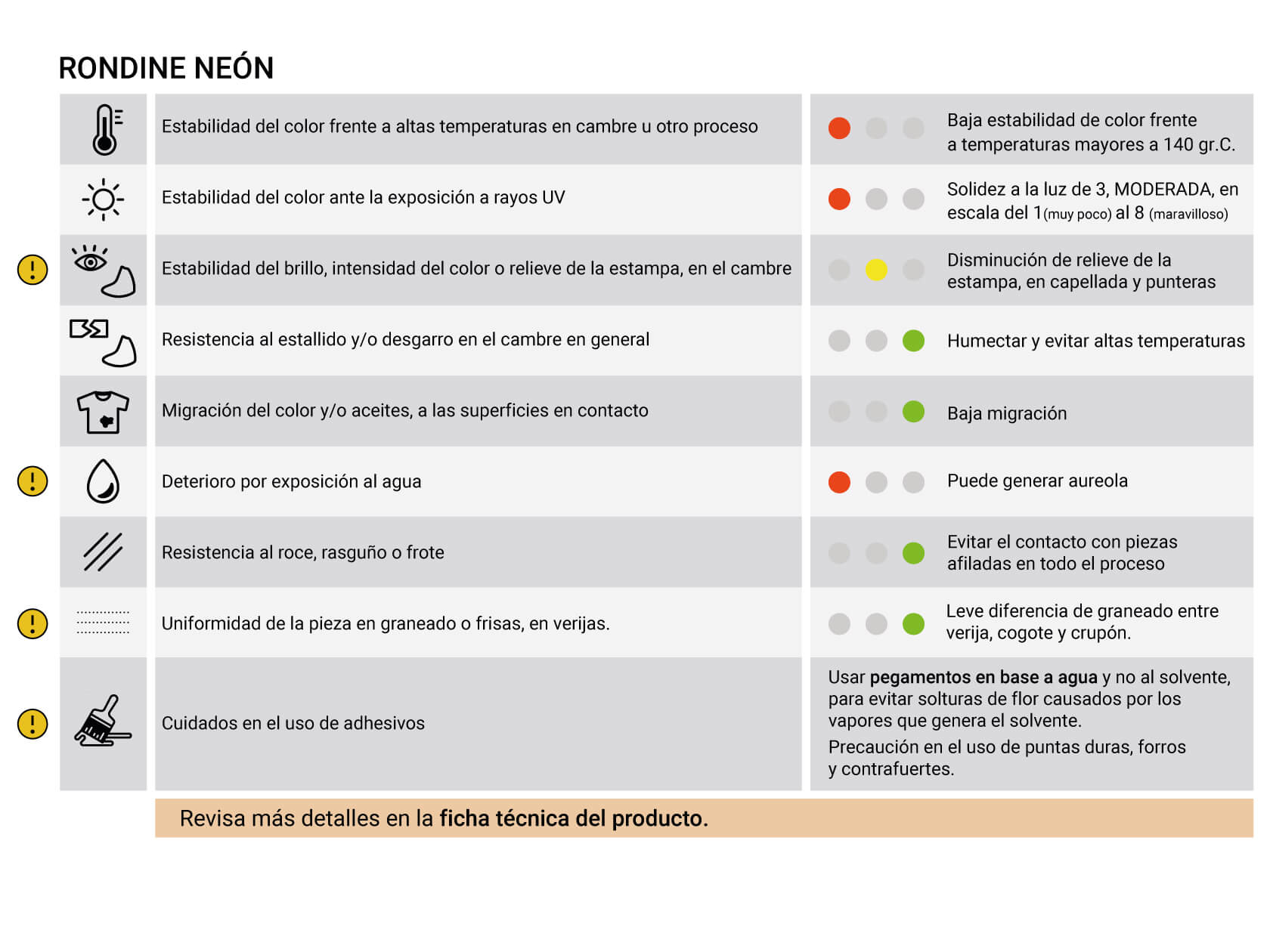 RONDINE BUBBLE GUM - Imagen 3